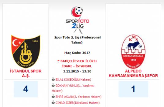 İstanbulspor: 4-1 Alpedo Kahramanmaraşspor