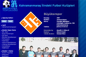 Kahramanmaraş'taki Spor Kulüpleri